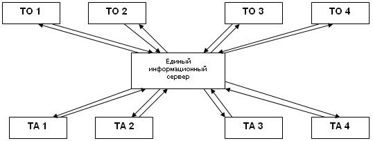 схема3